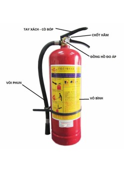 Tìm hiểu về bình chữa cháy mfz4 abc LH:0906855114